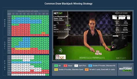 Common Draw Live Blackjack Review .
